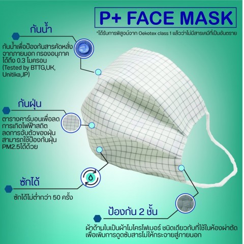 หน้ากากผ้า P+ MASK